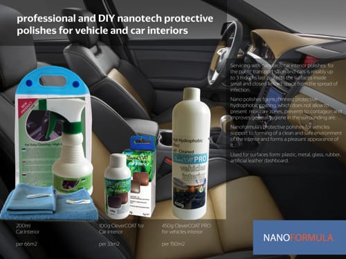 Car interior protectve polishes
